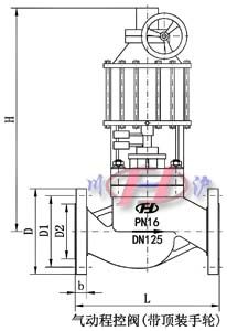 �����̿ط�(����װ����)